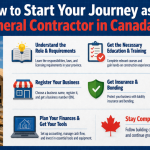 How to Start Your Journey as a General Contractor in Canada