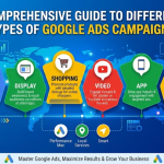 Comprehensive Guide to Different Types of Google Ads Campaigns