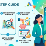 How to Create a Google Ads Campaign: A Step-by-Step Guide