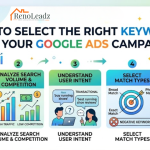 How to Select the Right Keywords for Your Google Ads Campaign