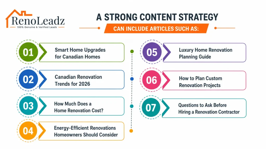 How Marketing for Renovation Companies Can Capture Demand