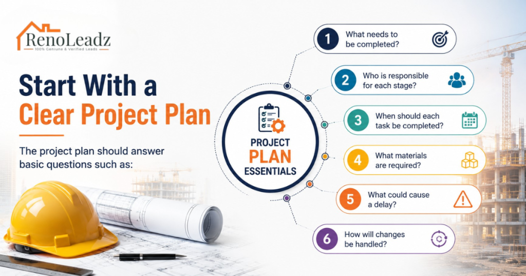 Start With a Clear Project Plan